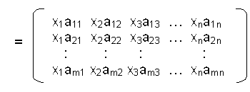 Multiplikation Matrix Vektor